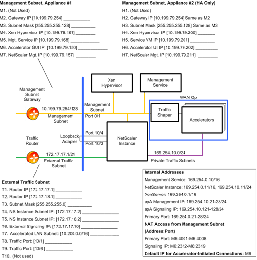 ローカライズされた画像