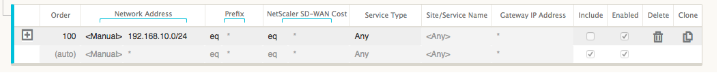 BGP export routes filters