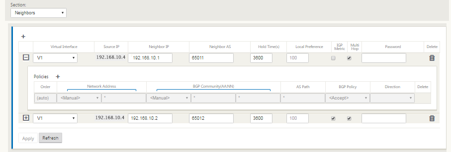 Connections BGP neighbors