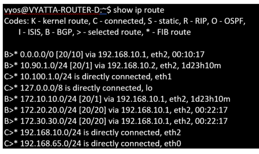 Router de Dallas d