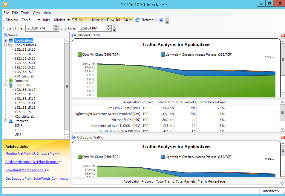 Netflow-Verkehrsanalyse