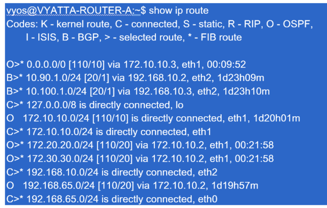 Routeur central de New York a