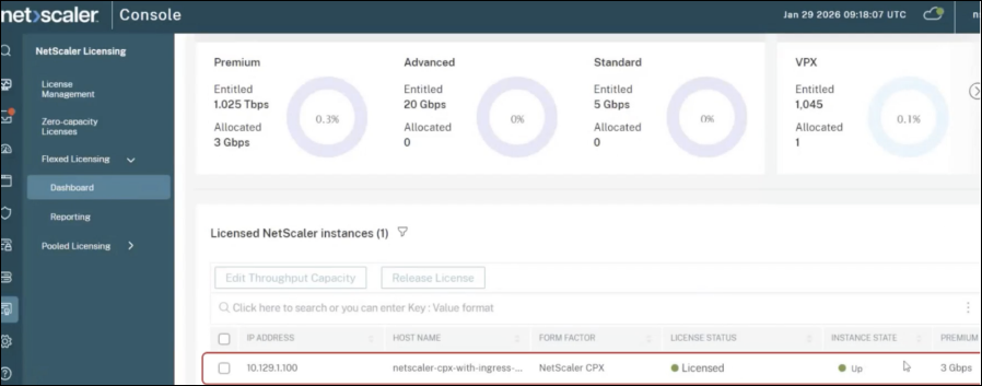 NetScaler CPX licensing dashboard