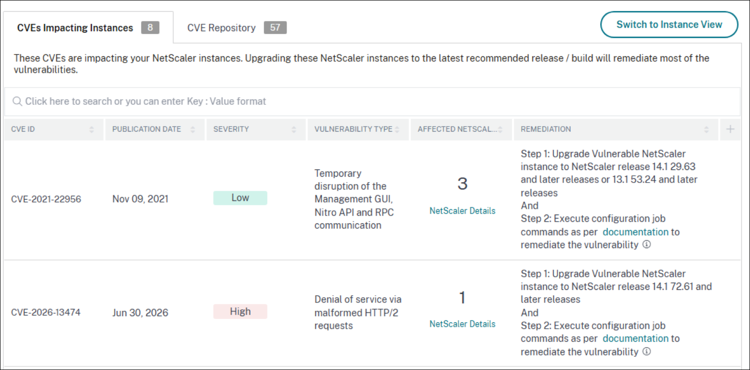 Instances impacted by CVE-2026-13474