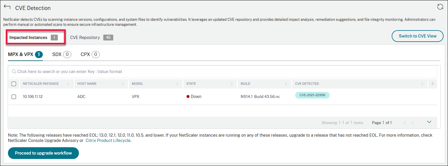 Impacted instances view