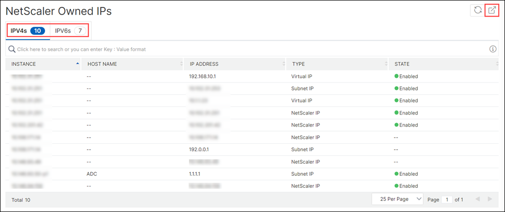 Managed IP address