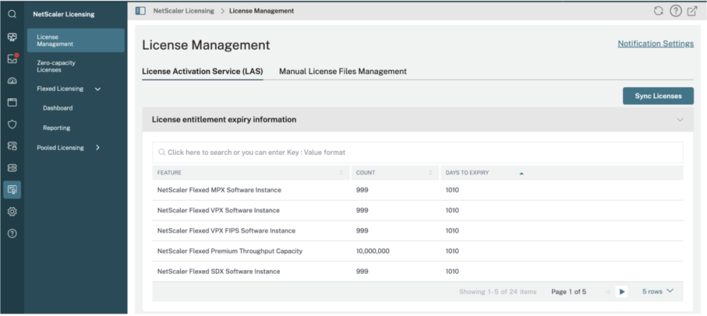 Licensed NetScaler instance dashboard