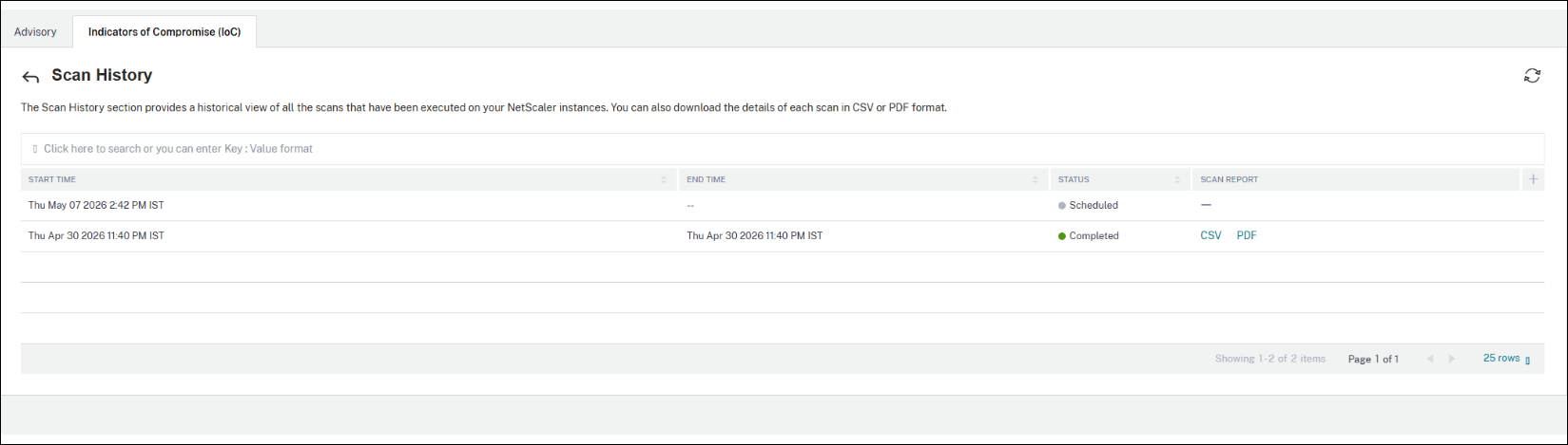 Indicators of compromise doc history