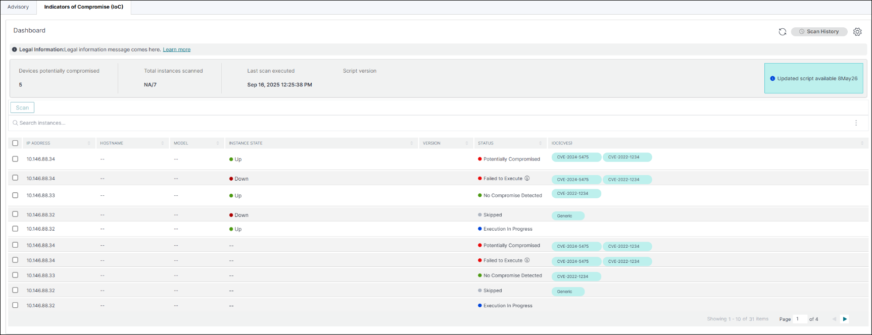 Indicators of compromise dashboard