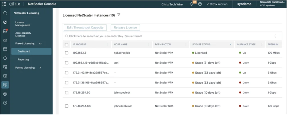 Licensed NetScaler instance dashboard