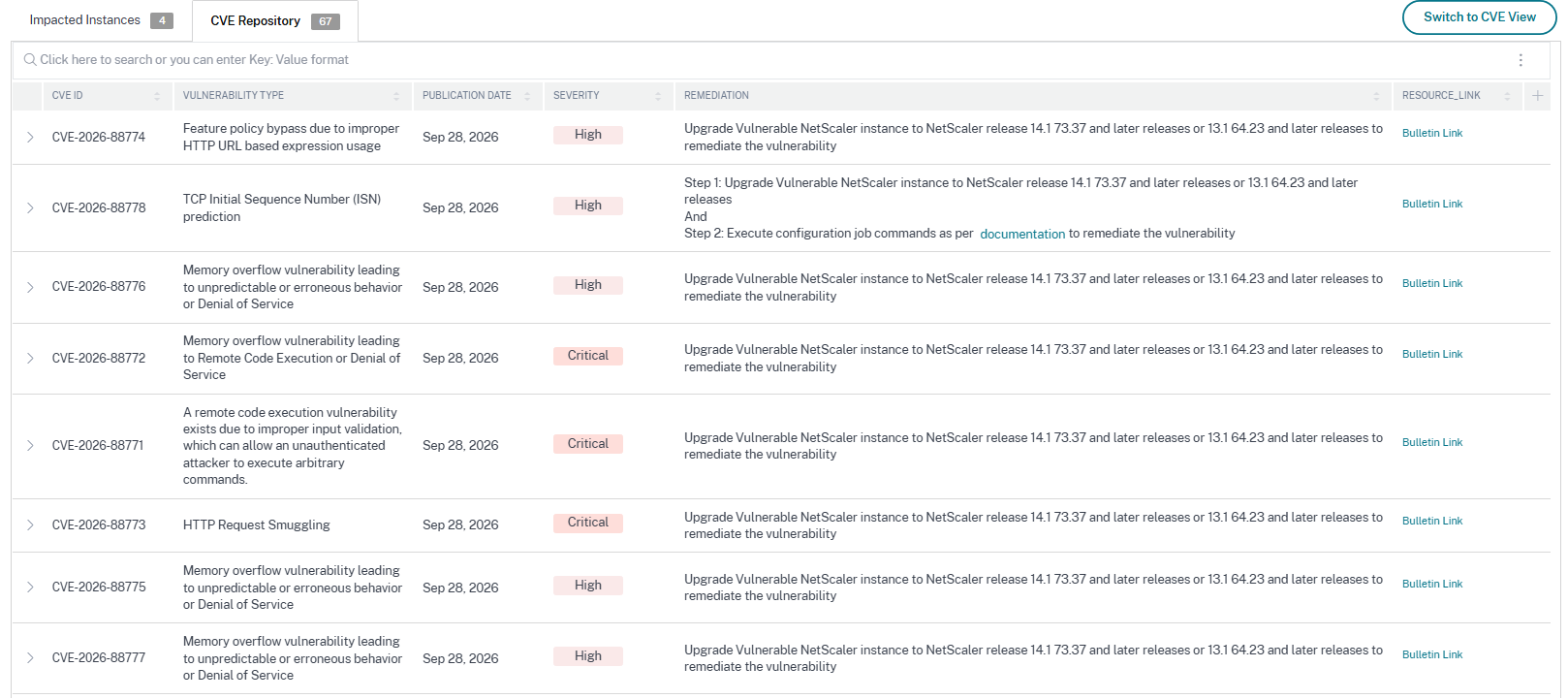 Security advisory dashboard for CVE-2026-sep