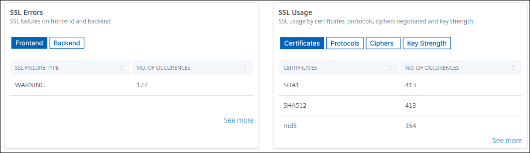 SSL errors and usage