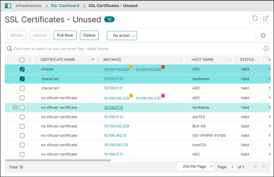 SSL audit trails