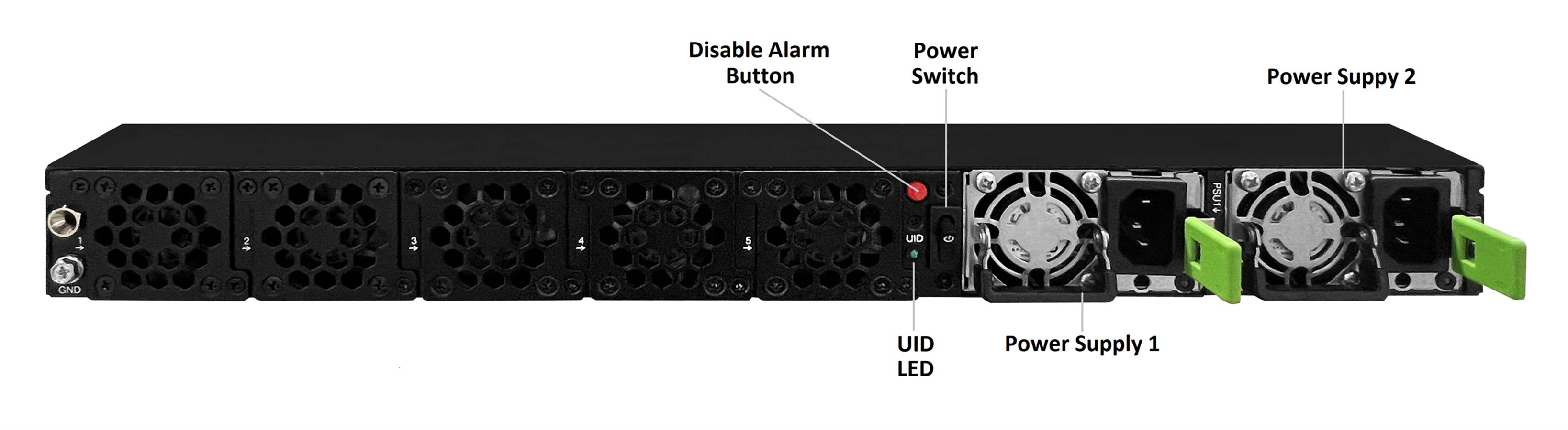 SDX 9200 back panel
