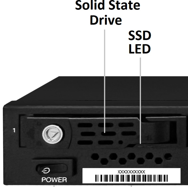 NVMe storage LED status