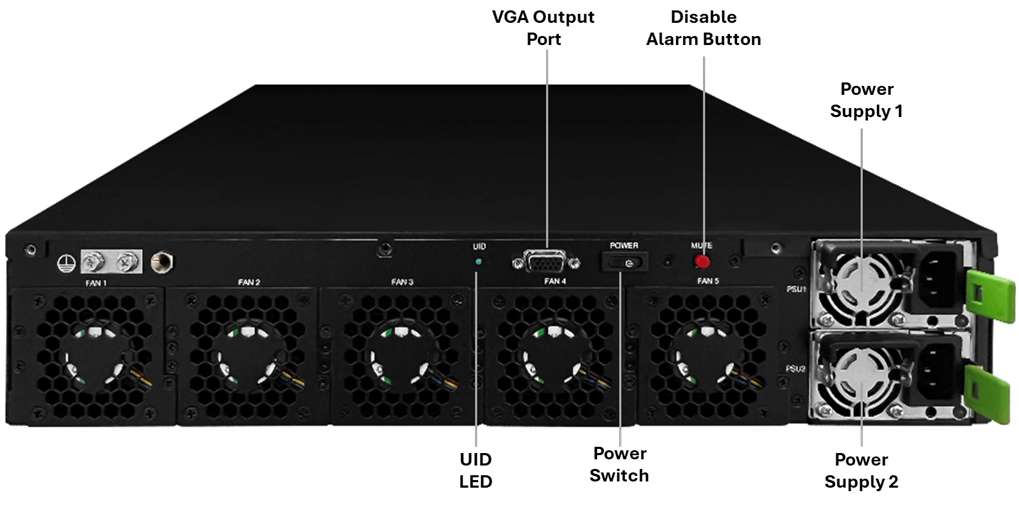SDX 17000 back panel