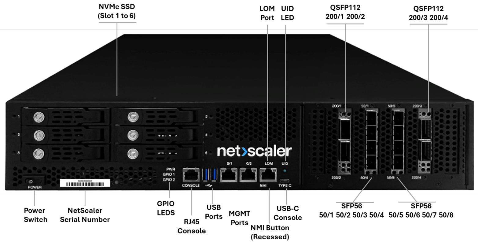SDX 17000 front panel