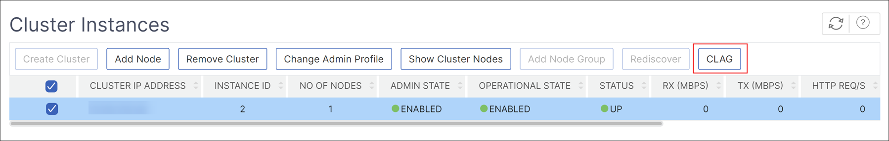 Modification d'une instance de cluster