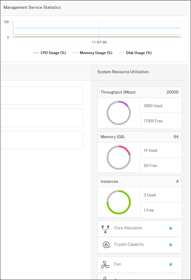 LAS activated NetScaler