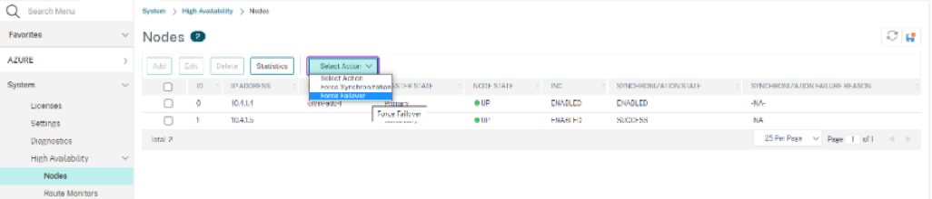 Failover erzwingen