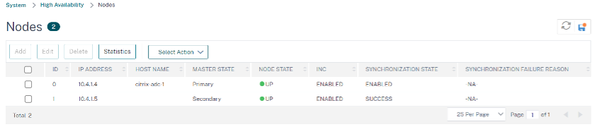 High availability synchronization state