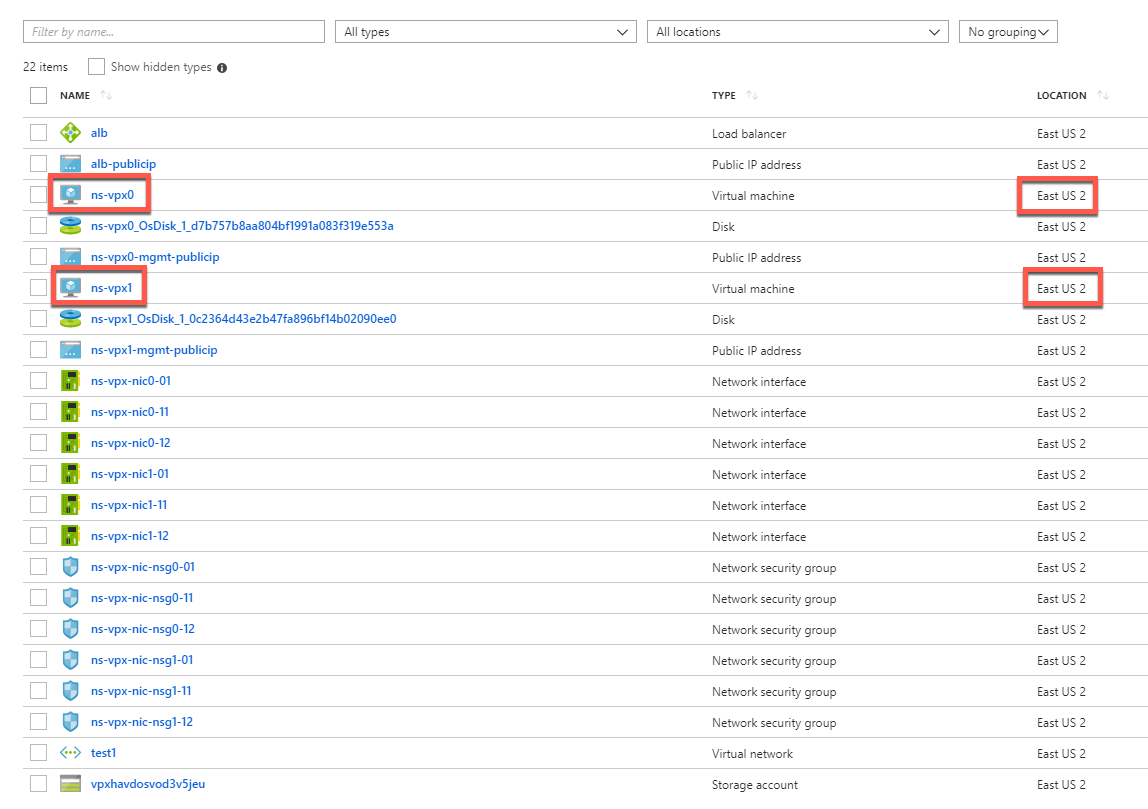 Groupe de ressources sur les zones de disponibilité