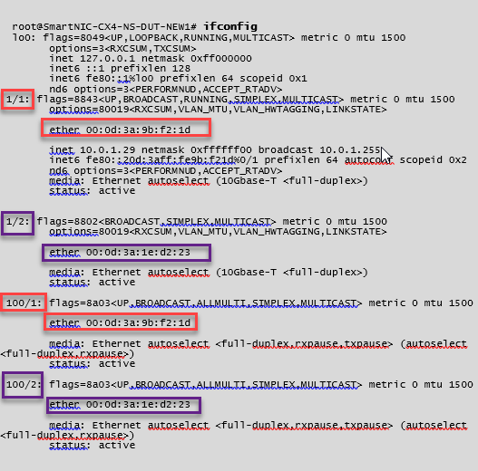 cx4-ifconfig