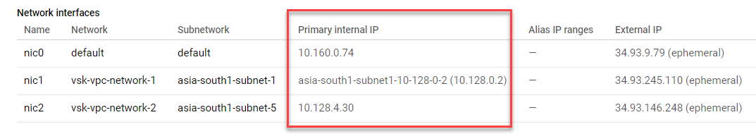 NIC details as shown in GCP console