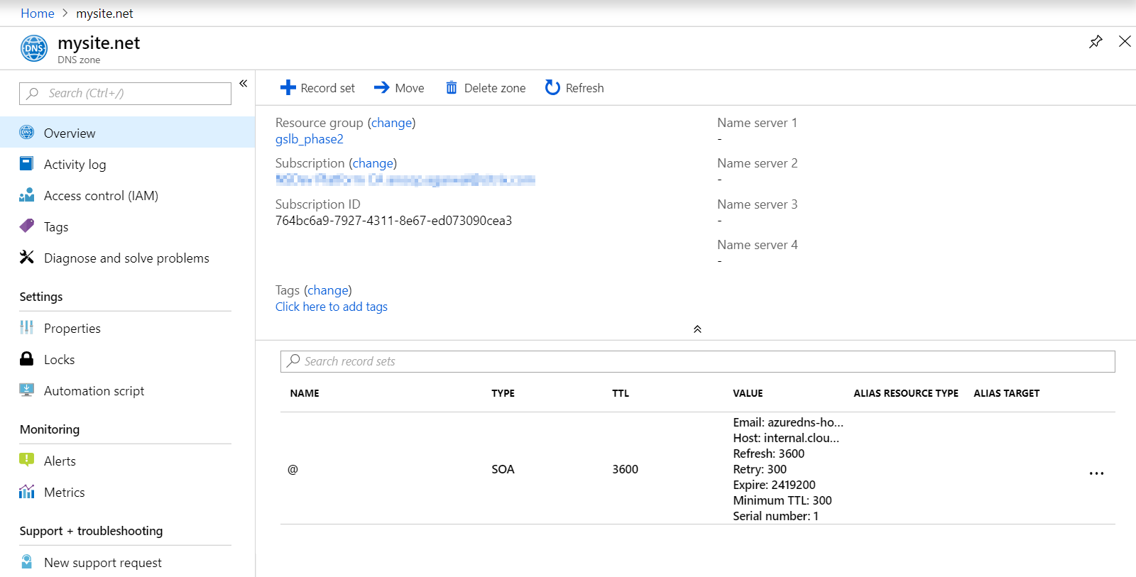 Ejemplo de zona DNS del portal de Azure