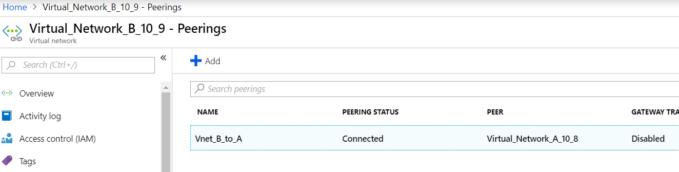 Virtual Network B peerings