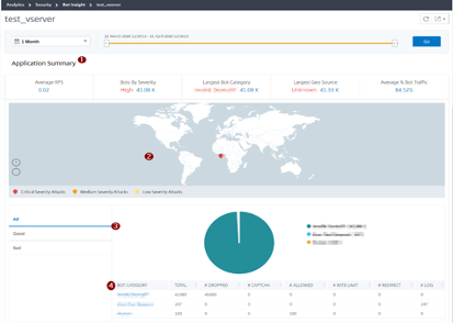 image-vpx-azure-appsecurity-deployment-50