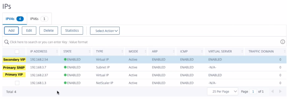 Create VIP and SNIP on primary nodes