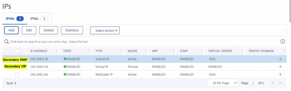 Create VIP and SNIP on secondary nodes