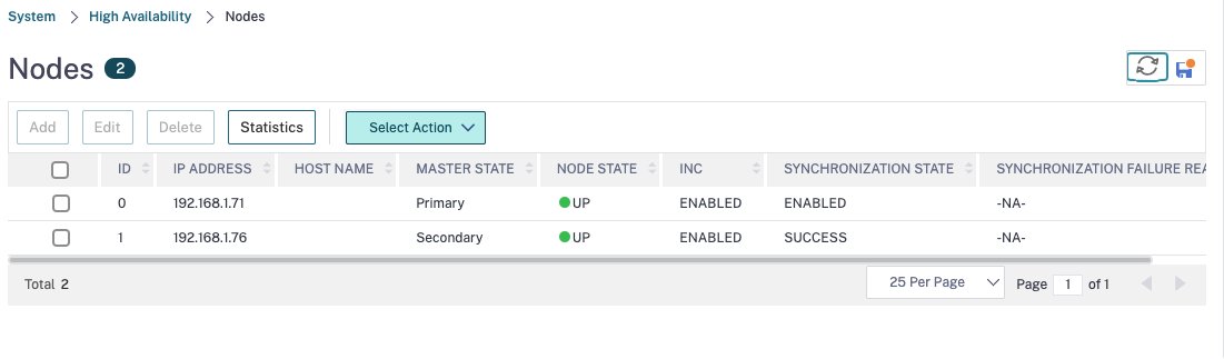 Secondary-node synchronization state