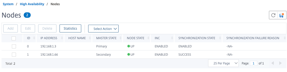 Secondary-node synchronization state